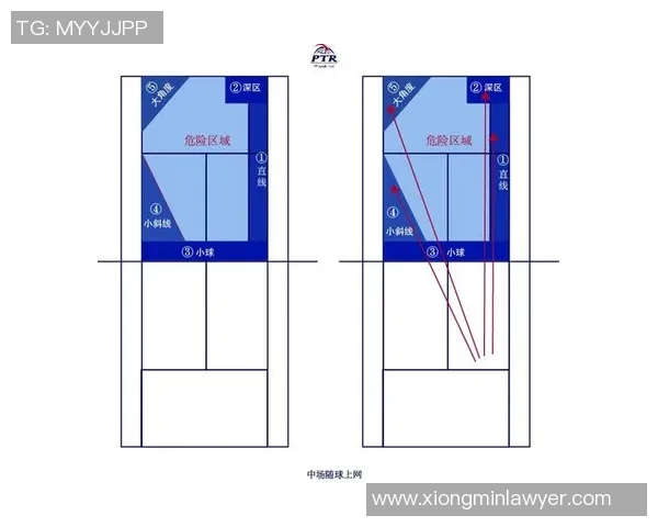 西安网球队如何实现中路突破与战术创新的深度分析