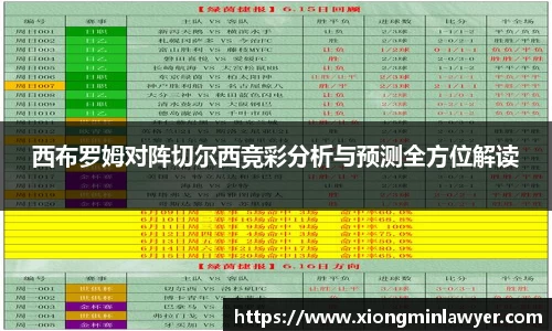 BB贝博艾佛森