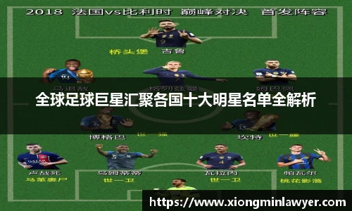全球足球巨星汇聚各国十大明星名单全解析