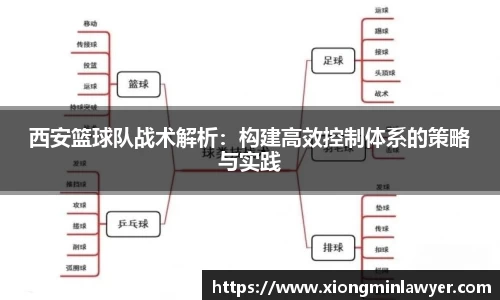 西安篮球队战术解析：构建高效控制体系的策略与实践